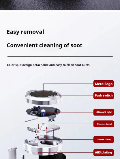 Car LED Ashtray - Car Stays Fresh!